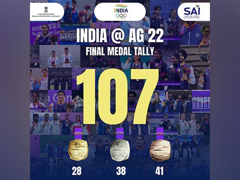 'Golden' Indian contingent wraps up Asian Games campaign with historic